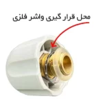 واشر فلزی در اتو بخار - فروشگاه اینترنتی لوازم خیاطی سولورشاپ